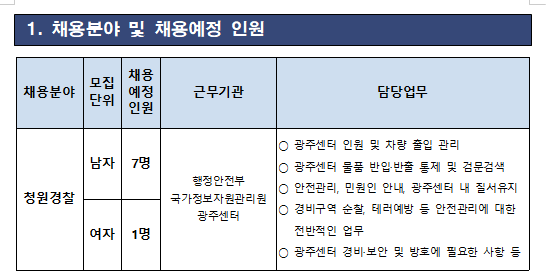 국가정보자원관리원 광주센터 이미지