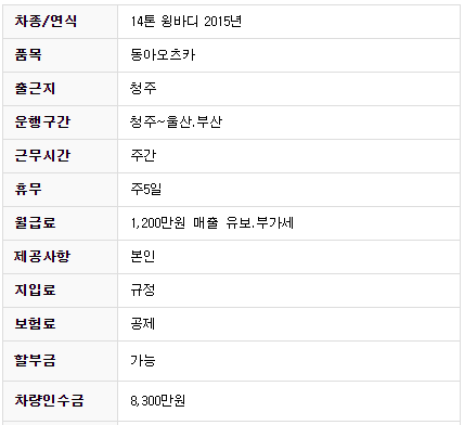 동아물류(주) 이미지