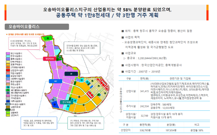 오송마트 이미지