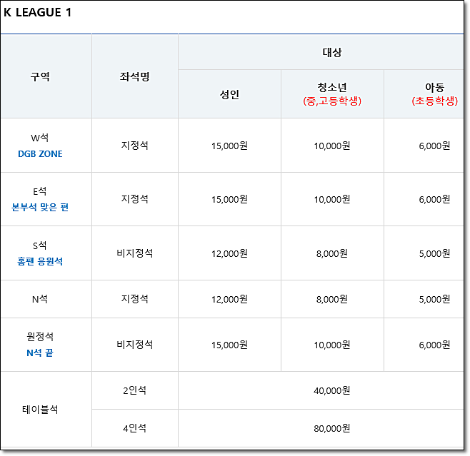 DGB대구은행파크 프로축구경기 관람(입장요금와 좌석배치도) : 네이버 블로그