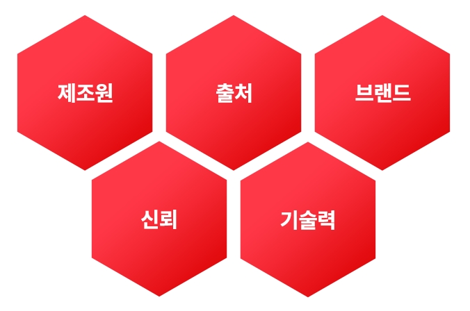 수자동차썬팅매립 이미지