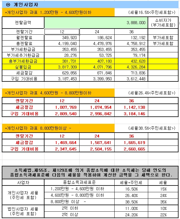 비트시스템 이미지
