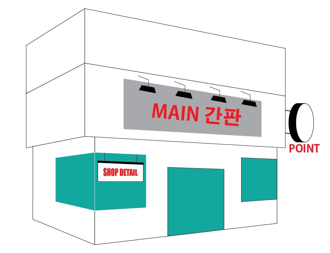 외부 간판 올인원 패키지
