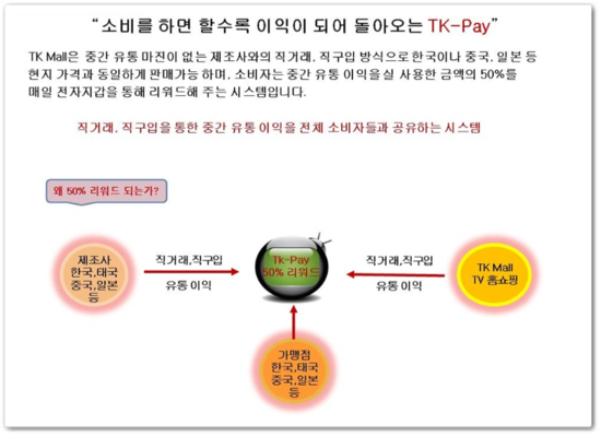 티케이몰 이미지