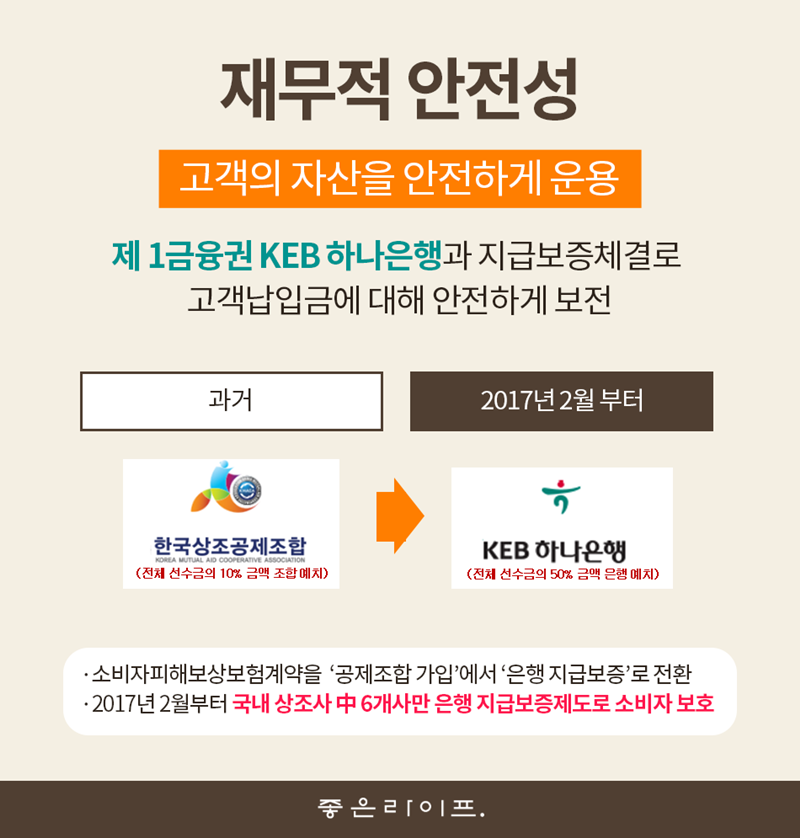 하나라이프상조 이미지