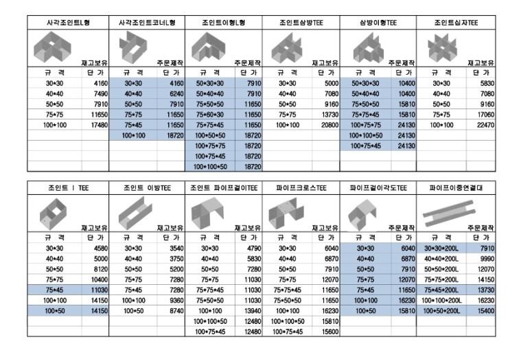 사각파이프조인트가격표 : 네이버 블로그
