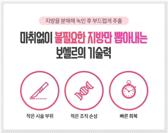 보셀르의원 이미지
