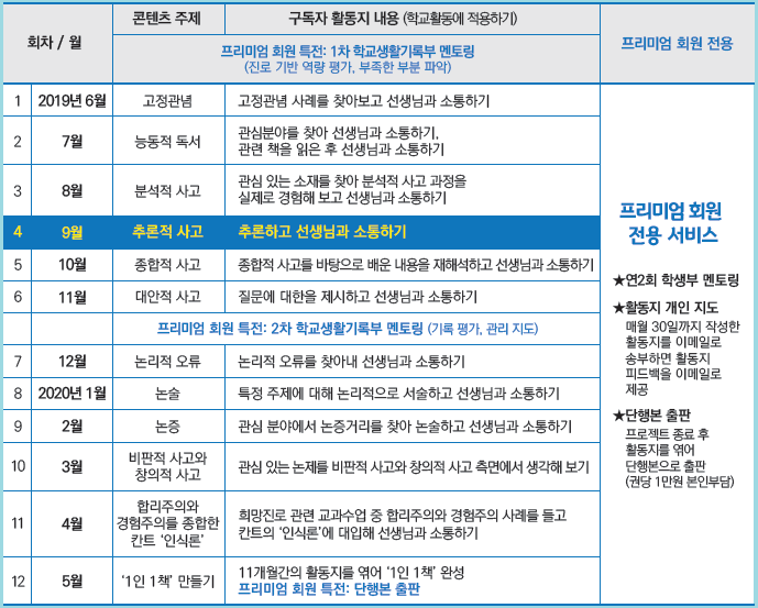 프로젝트36.5 이미지