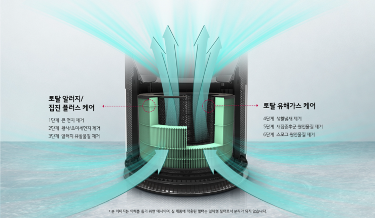 더깨끗토탈케어 이미지