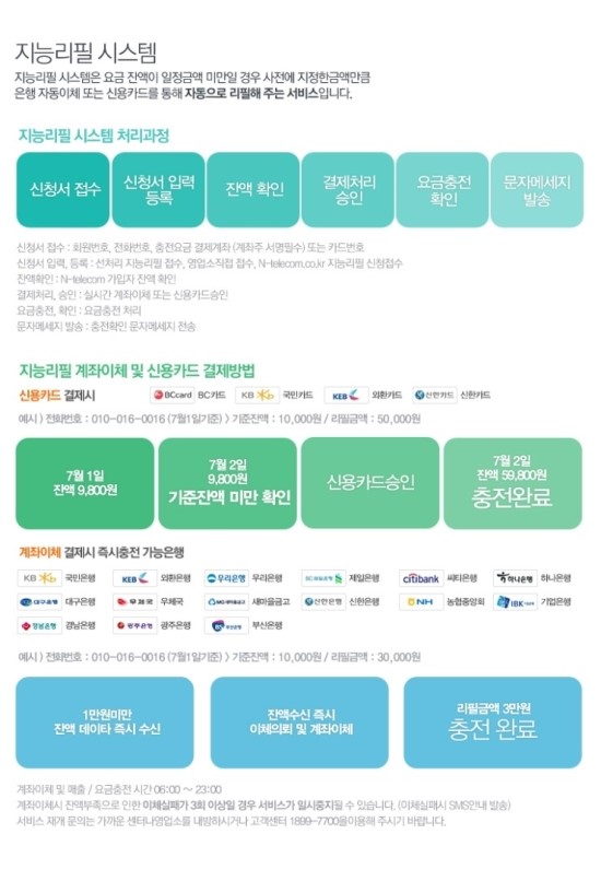 수서텔레콤 이미지