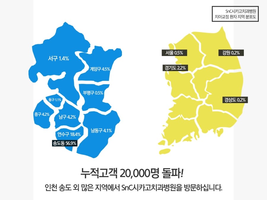 시카고치과병원 이미지