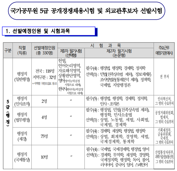 골든벨독서실 이미지