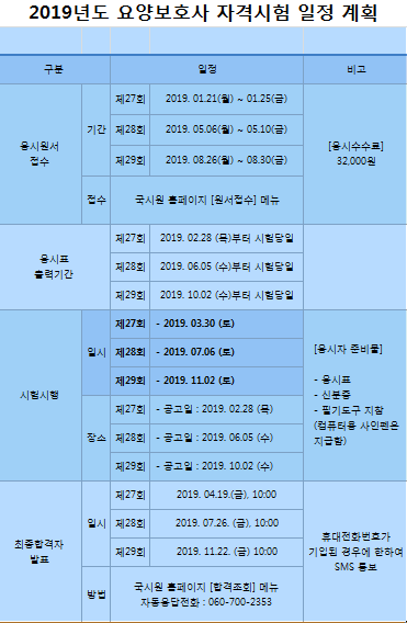엘림평생요양보호사교육원 이미지