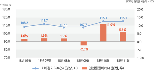 지수정보통신 이미지