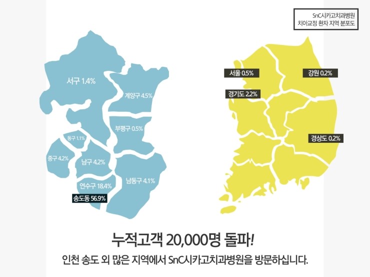 시카고치과병원 이미지