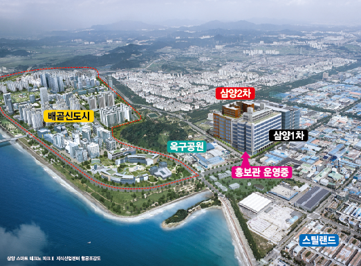 삼양산업 이미지