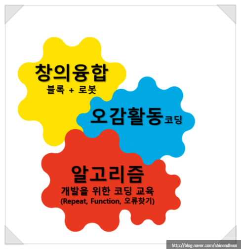 키코레 이미지