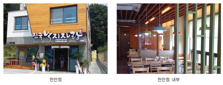전국낙지자랑 이미지