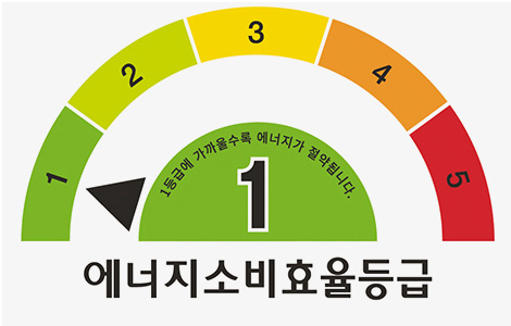 월드DSC 이미지