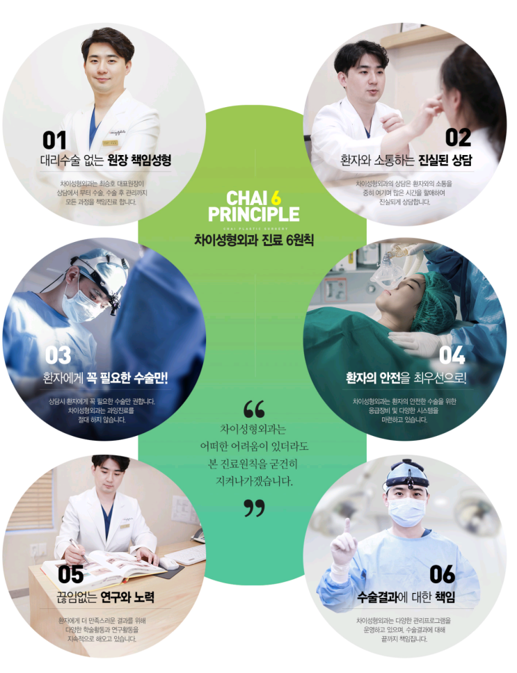 스마트성형외과의원 이미지