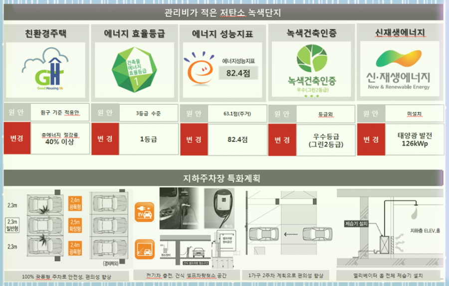 소사벌에너지 이미지