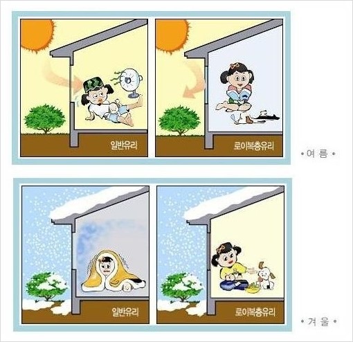 그린에너지프라자 이미지