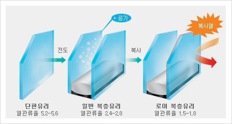 그린에너지프라자 이미지