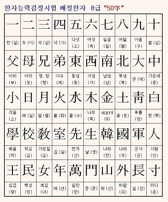 한자검정단어 hwp(파일) : 네이버 블로그