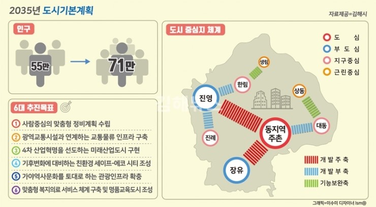 법인도란도란 이미지