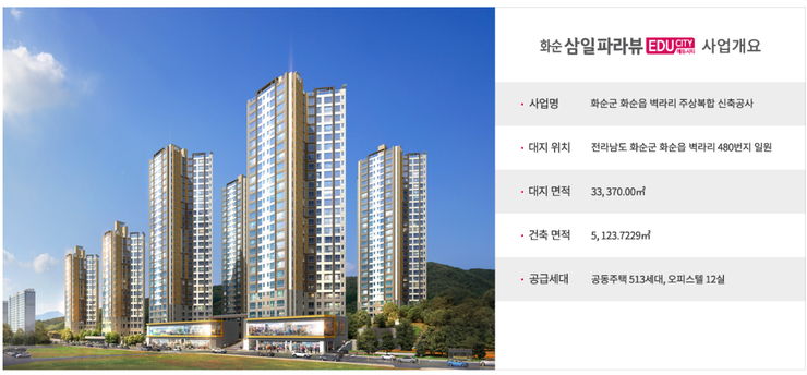 삼일슈퍼 이미지