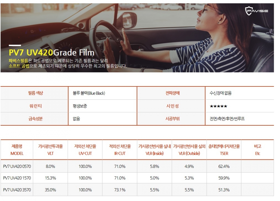 파비스온 이미지