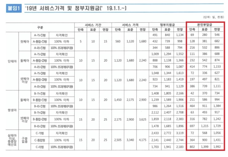 미래로위생 이미지