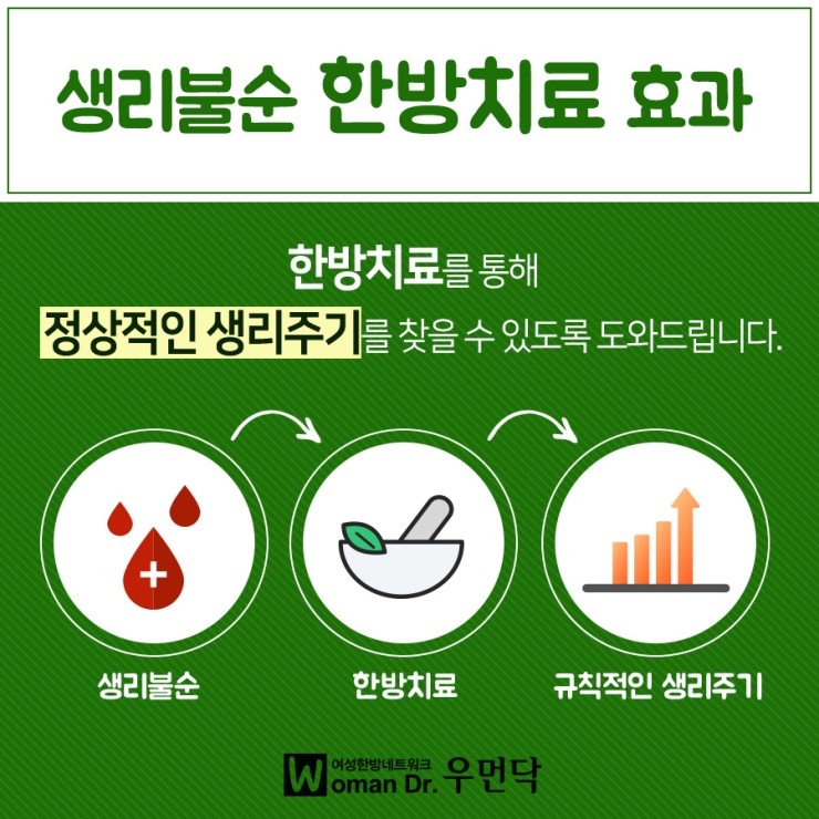 세인트파크산부인과의원 이미지