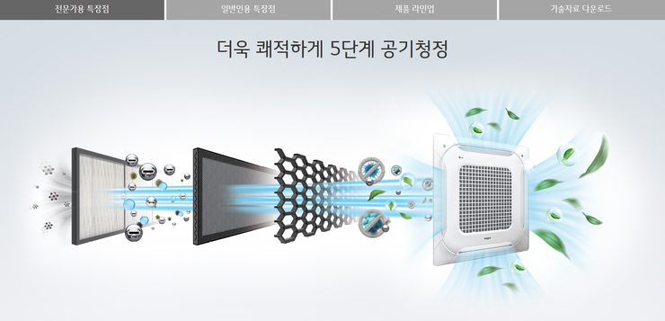 이스포츠pc방 이미지