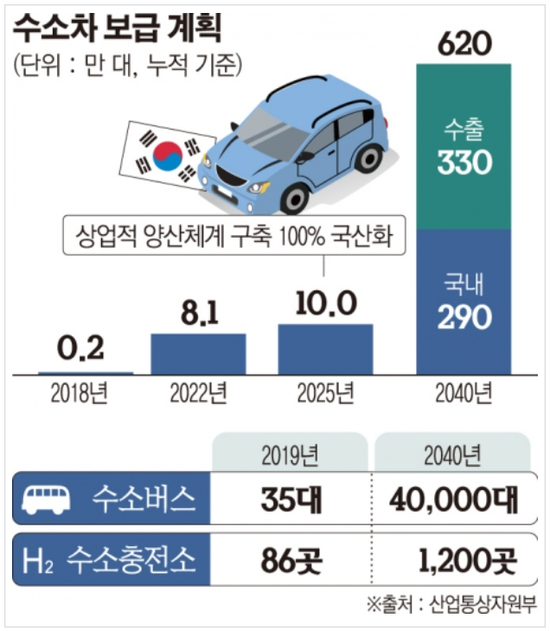 성창환경개발 이미지