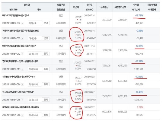 슈펀2 이미지