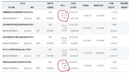 슈펀2 이미지