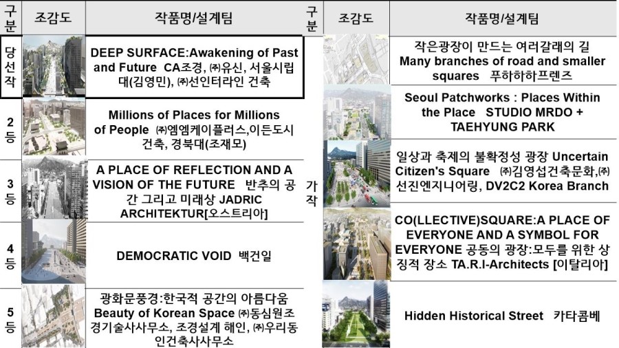 조경설계해인 이미지
