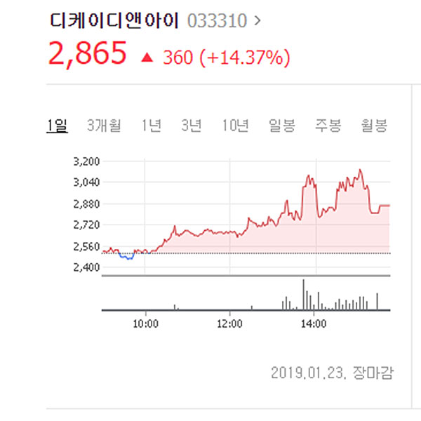 무진산업개발(주) 이미지