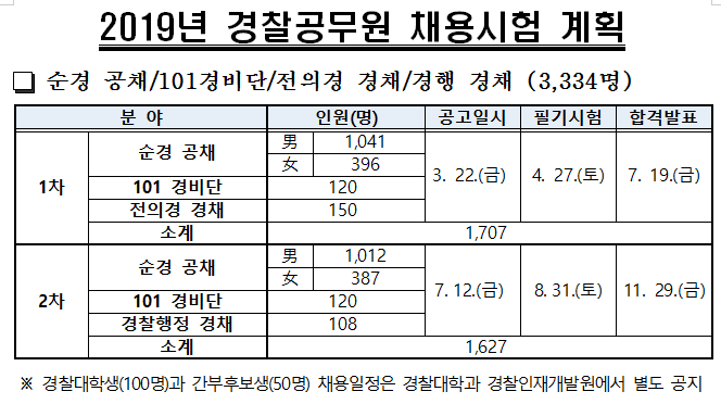 한림독서실 이미지