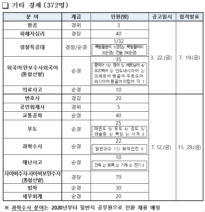 한림독서실 이미지