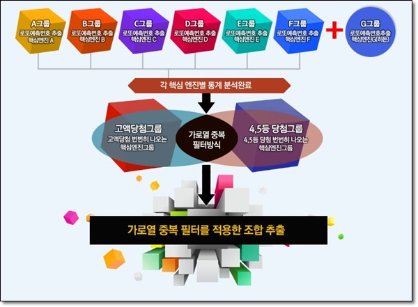 로또케어 이미지