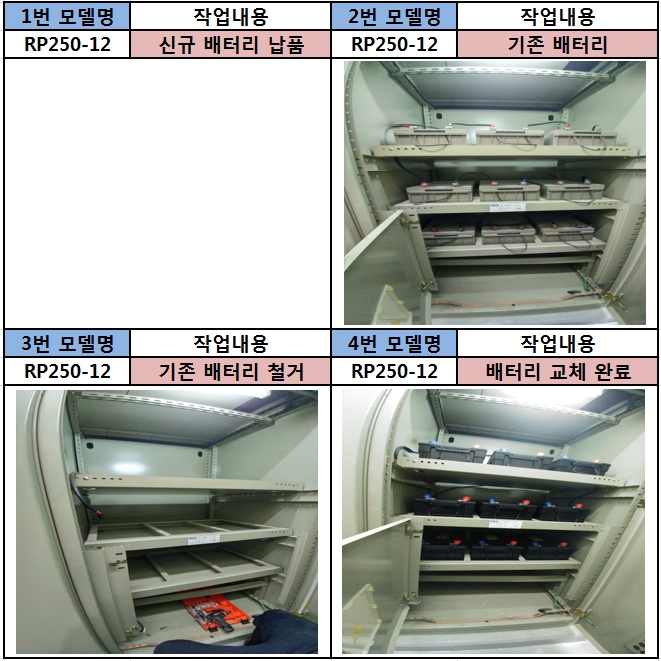 반월밧데리 이미지