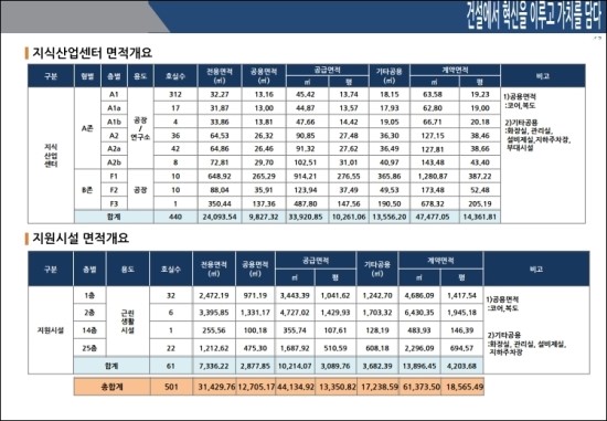 토담교육 이미지