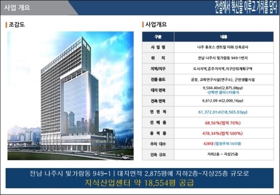 토담교육 이미지