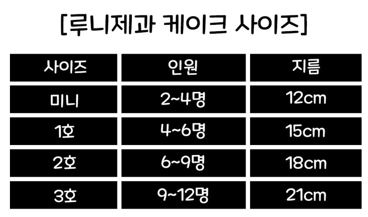 루니제과 이미지