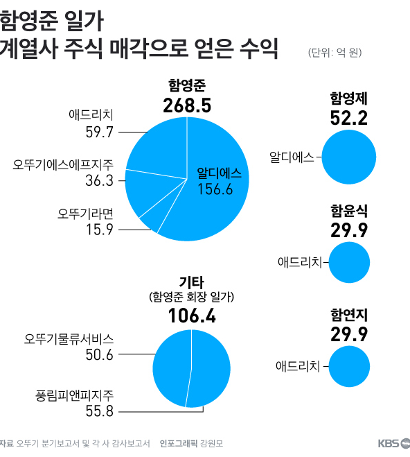 한진애드 이미지