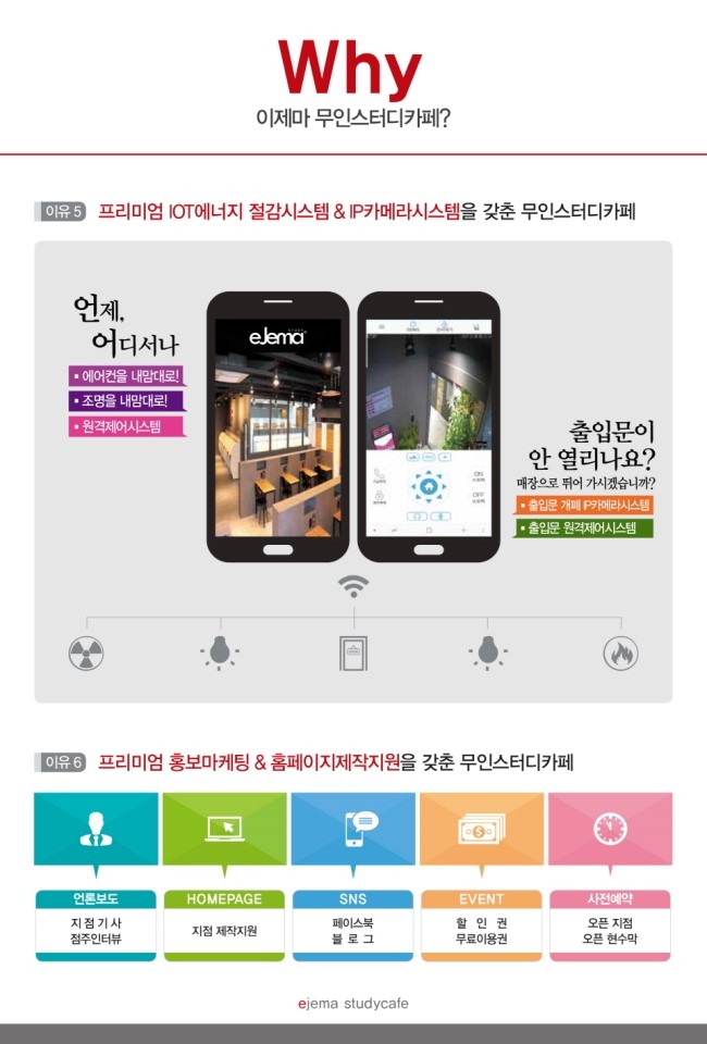 이제마독서실 이미지