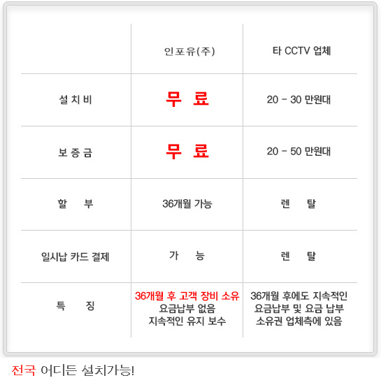 우정크리닝주 이미지