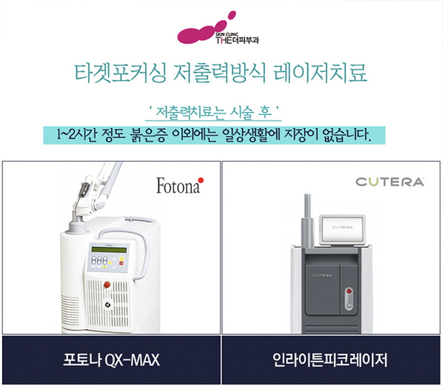 신속반점 이미지